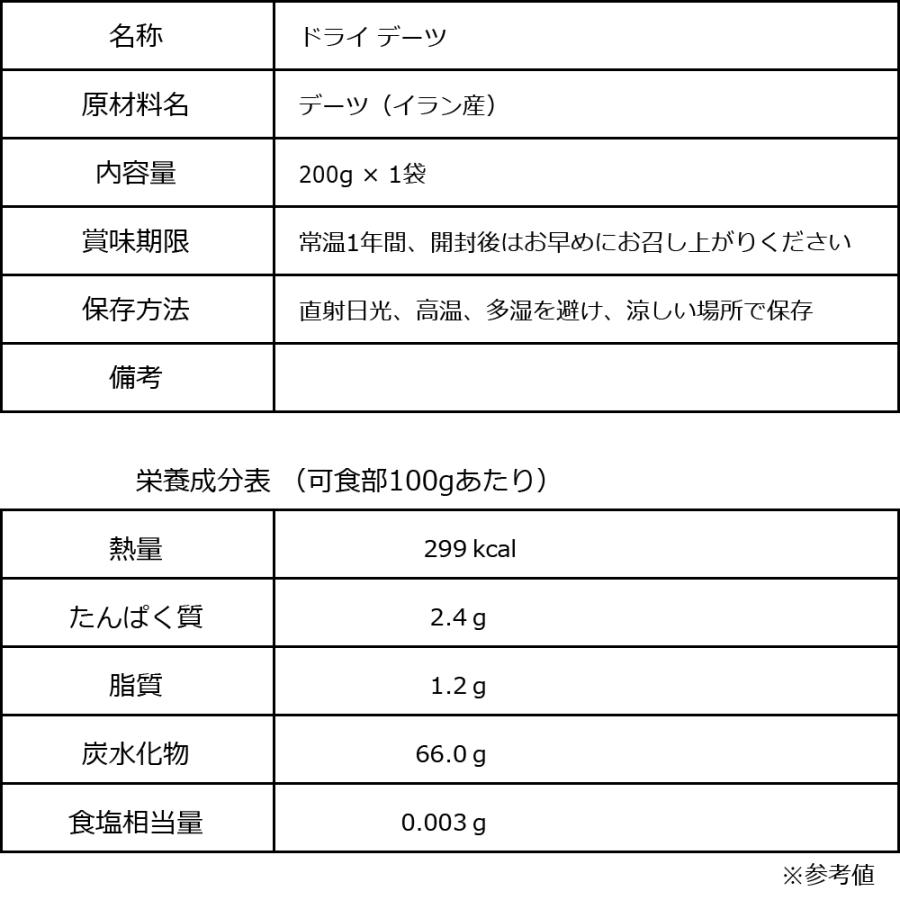 デーツ ドライフルーツ 200g×1袋 メール便限定 送料無料