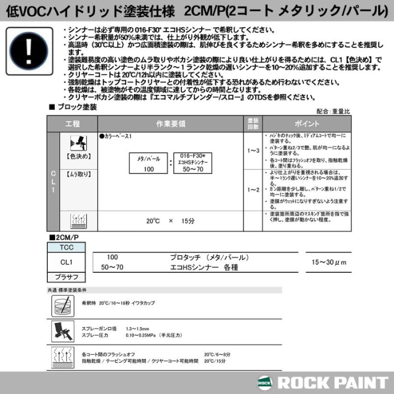 代引き人気 ロックペイント パナロック 調色 VOLKSWAGEN AUDI LZ9V RABEN BLACK PEARL EFFECT 4kg 原液 