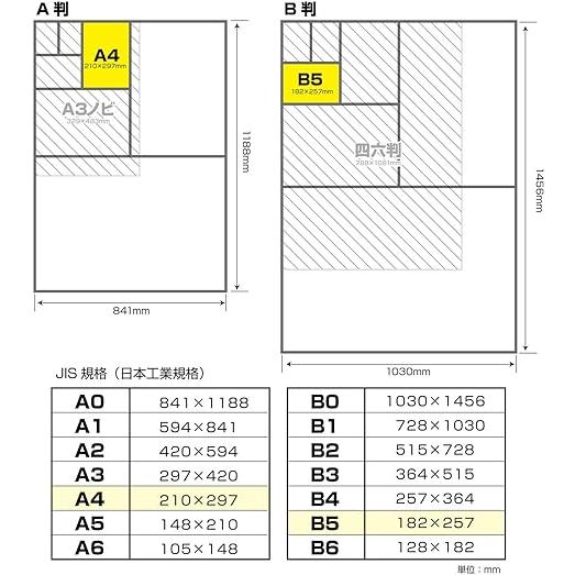 長門屋商店 美彩紙 びさいし  ISO白色度99.5% B4 50枚 ナ-963