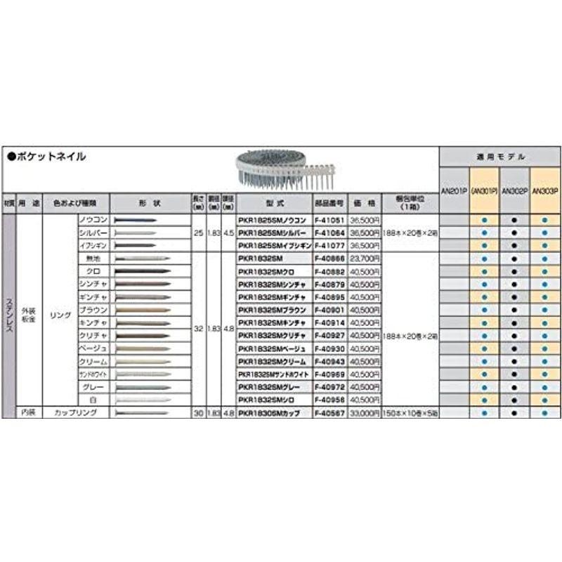 マキタ MAKITA アクセサリー F-40358 ポケットネイル フロア用