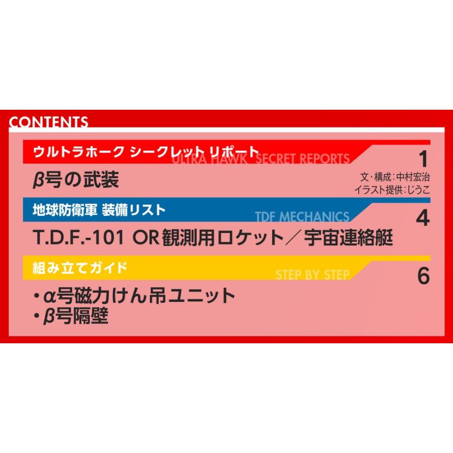 デアゴスティーニ　ウルトラホーク1号　第25号