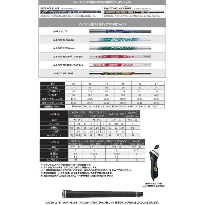 ピン G430 ハイブリッド N.S.PRO 850GH NEO シャフト | LINEショッピング