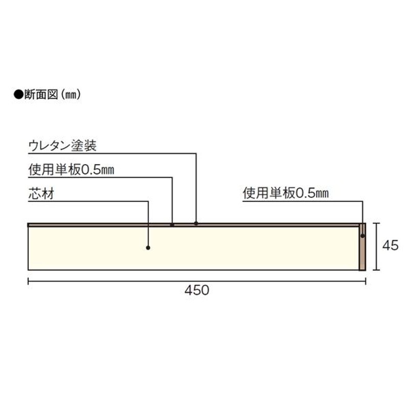 ウッドワン 縁甲板 フロング 桧シリーズ 桧 式台 1950ｘ450 CS2541-9