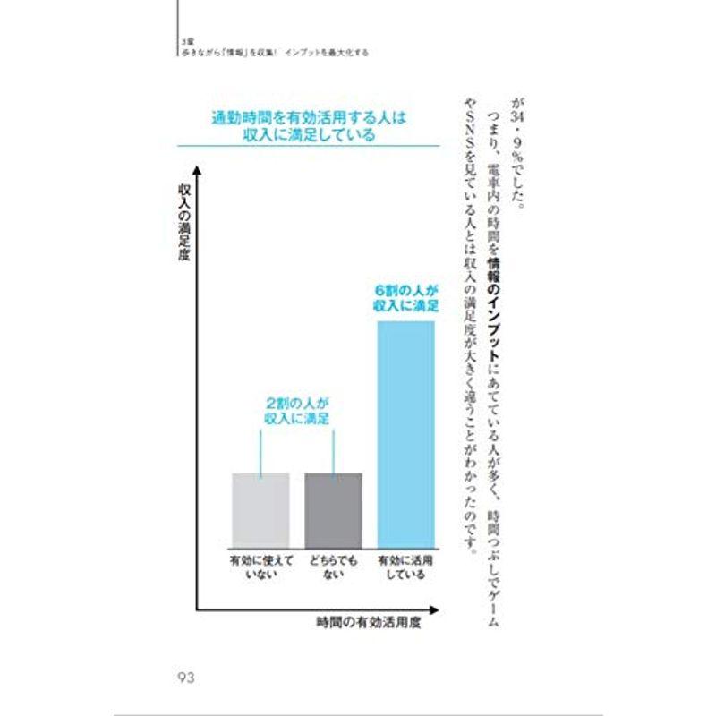 なぜ、一流は歩きながら仕事をするのか?