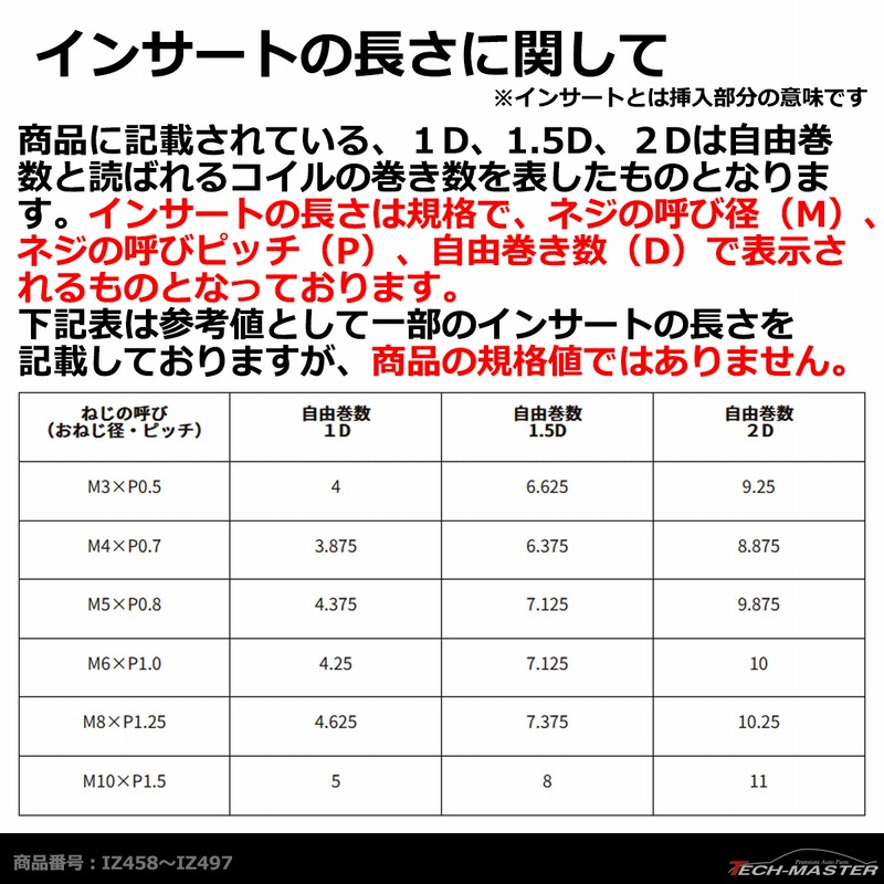 ヘリサートコイル Eサートコイル 10個 M10 P1.5 2.5D ネジ山の