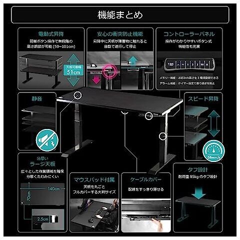 バウヒュッテ 電動スーパーゲーミングデスク（ホワイト） Bauhutte BHD-1400FAT-WH 