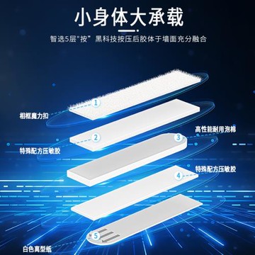 掛畫神器免打孔婚紗照相框掛墻釘魔力扣無痕膠魔術貼畫框粘貼掛鉤