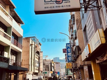 北區中國醫商圈｜店住合一臨路透天店面｜台中市北區五常街