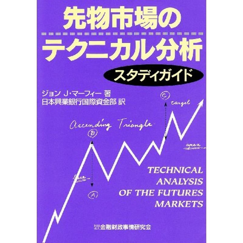 先物市場のテクニカル分析スタディガイド