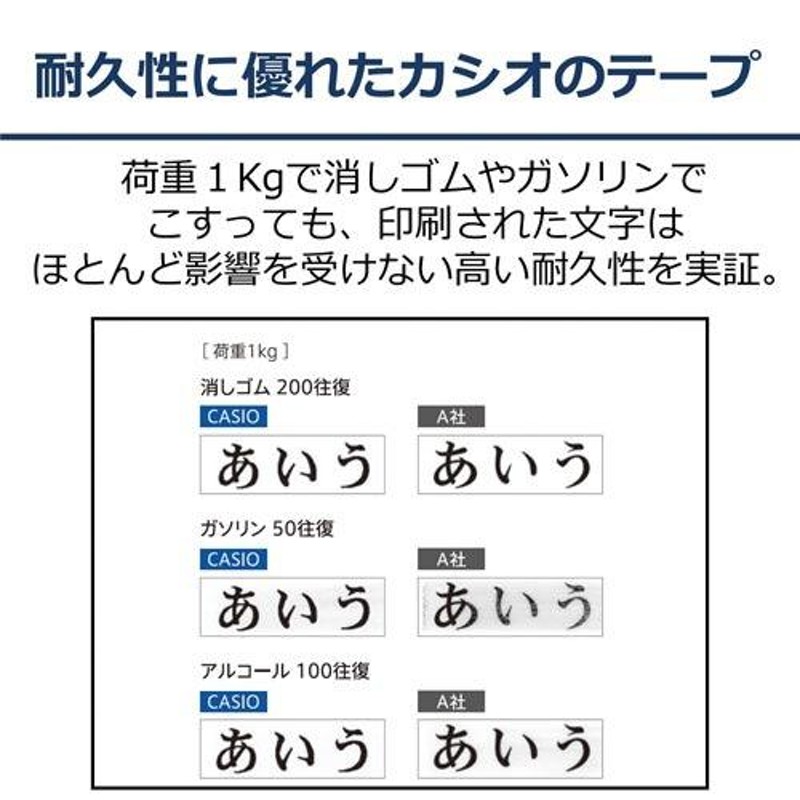 カシオ計算機 ネームランド テープカートリッジ マグネットテープ 白に