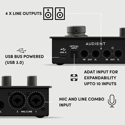 Audient audient 「iD14mkII」10in 6out USB3.0対応オーディオ・インターフェース[国内正規品]