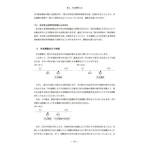 わかりやすい年末調整の手引（令和３年版）