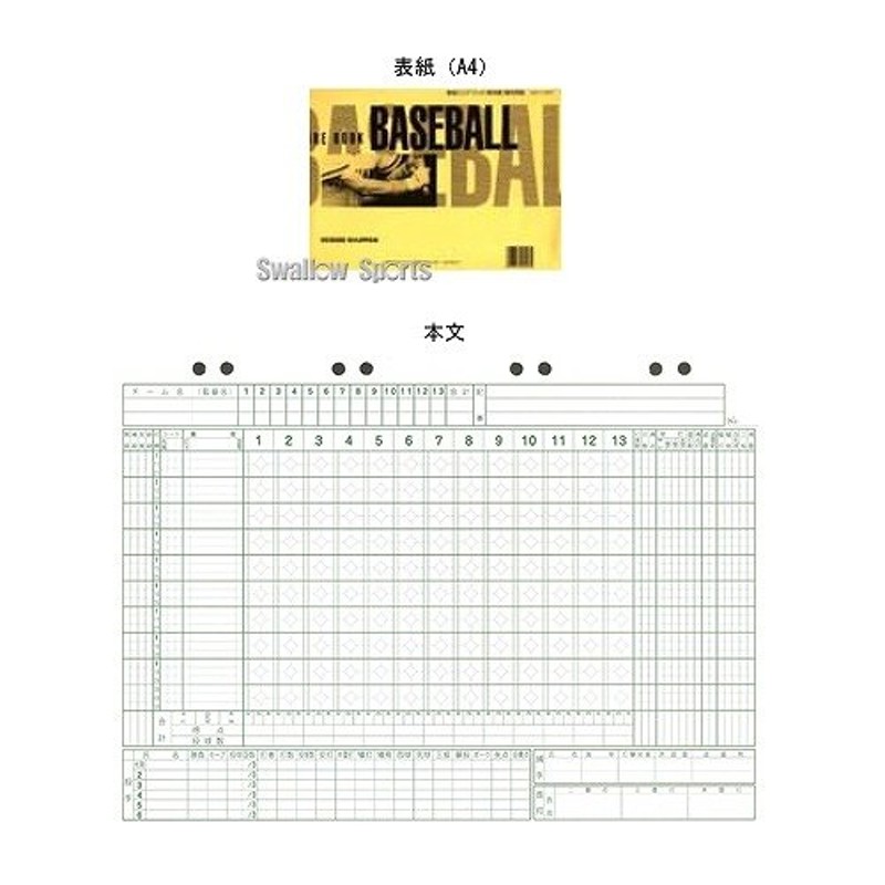 野球 成美堂 野球 スコアブック（保存版）補充用紙 SBD9107 スコアシート スコア マネージャー 設備・備品 野球部 野球用品 スワロースポーツ  通販 LINEポイント最大1.0%GET | LINEショッピング