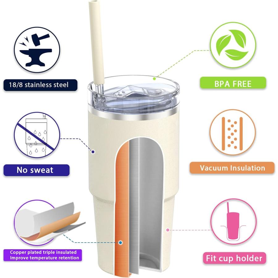 Zukro 24 oz Coffee Tumbler  Leak Proof Stainless Steel Travel Mug with Screw on Sliding lid and Straw  No Sweat Insulated Cup For Hot and Cold Drin