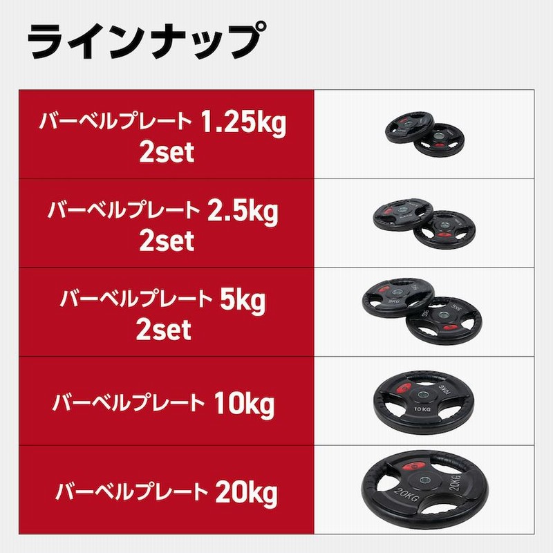 ゴムラバー バーベルプレート 28穴用 4枚 25kgset 冷やかし