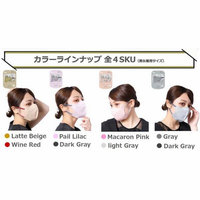 ちかりんこさま 専用 クレドポーボーテ 特製マスク 未使用品 クレ・ド・ポーボーテ 美容液限定キットのご案内 | 資生堂