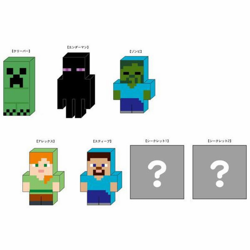 マインクラフト くじ フリューくじ マインクラフト わくわくBOX フリューくじ詳細