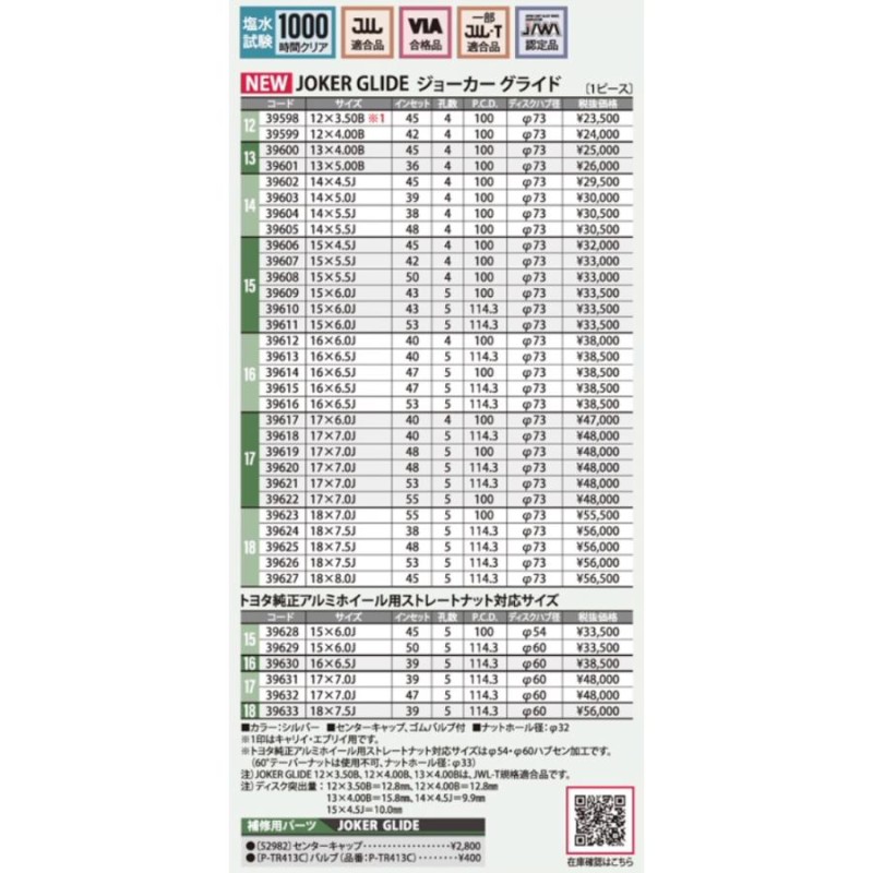 Weds/ウェッズ】ジョーカー グライド ○12インチ 12x4.00B 4/100 INSET