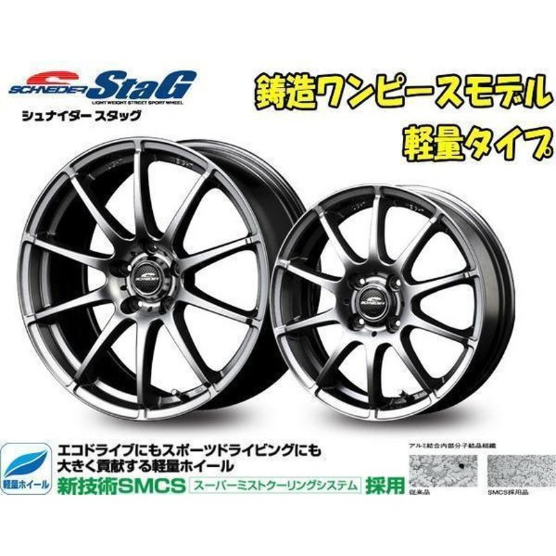 シュナイダースタッグ15インチ - タイヤ、ホイール