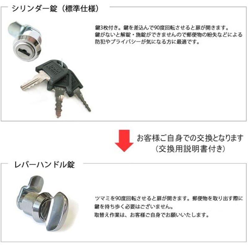 無料プレゼント対象商品】 郵便ポスト スタンドタイプ 郵便受け