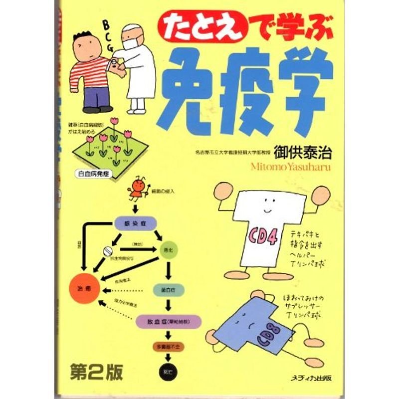 たとえで学ぶ免疫学