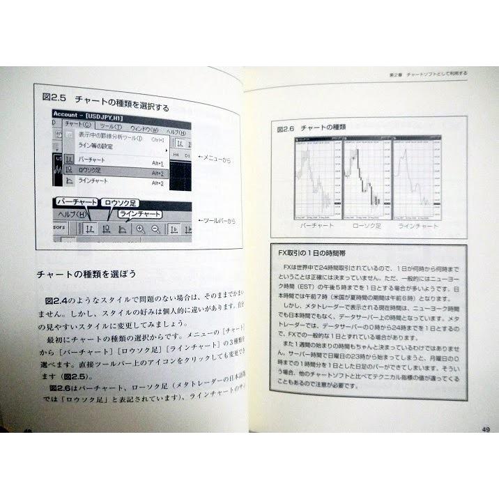 『FXメタトレーダー入門＆実践：2冊セット』豊嶋久道：著