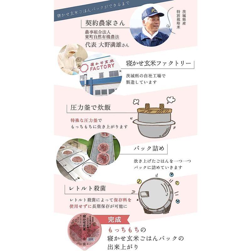 結わえる 寝かせ玄米 4種ミックス12食セット(玄米 食べ比べ) レトルトご飯 非常食 玄米パック (小豆 黒米 もち麦 十五穀) レンジで