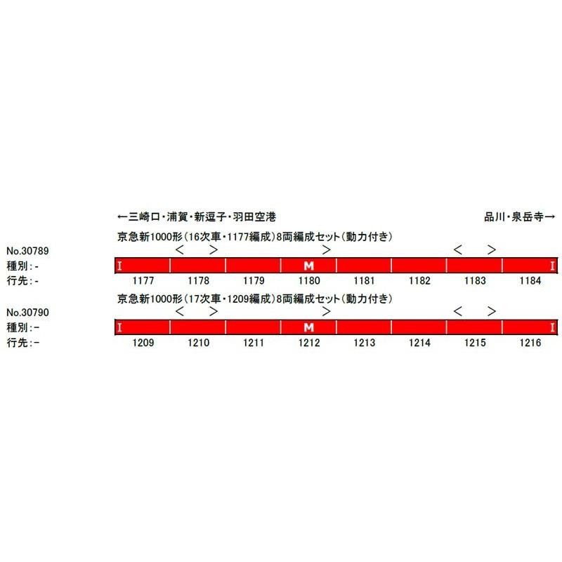 京急新1000形（16次車・1177編成）8両編成セット（動力付き