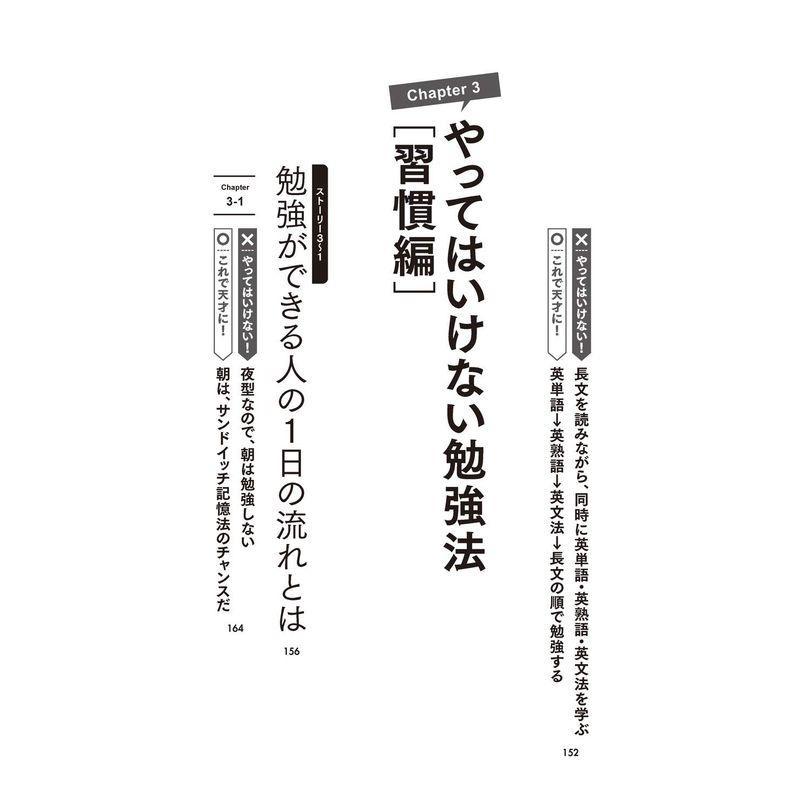 マンガでわかりやすい やってはいけない勉強法