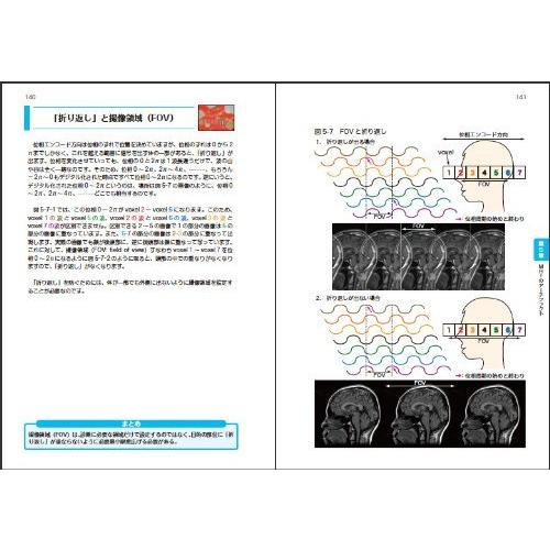 心から納得・理解できるMRI原理とMRS