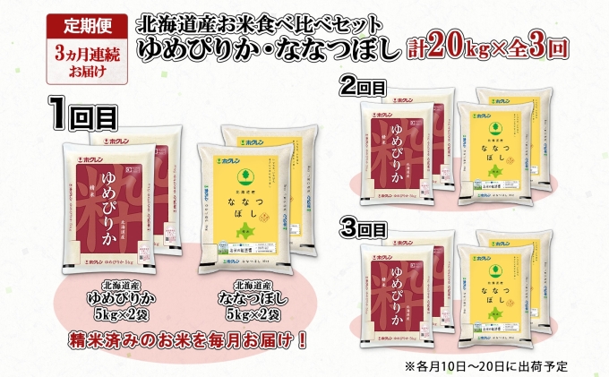 定期便 3ヵ月連続3回 北海道産 ゆめぴりか ななつぼし 食べ比べ セット 精米 5kg 各2袋 計20kg 米 特A 白米 お取り寄せ ごはん ブランド米 ようてい農業協同組合 ホクレン 送料無料 北海道 倶知安町