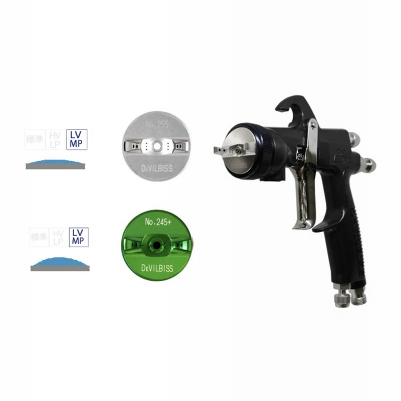 デビルビス　スプレーガン　ルナ3 LUNA3 ※カップ　手元圧力計　セット デビルビス スプレーガン ルナ3 LUNA3 ※カップ 手元圧力計
