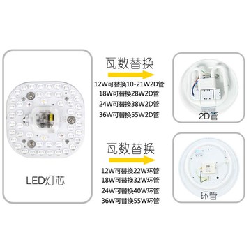 led吸頂燈芯圓形燈芯磁鐵吸燈吸附廚房自吸衛生間燈盤片臥室燈管