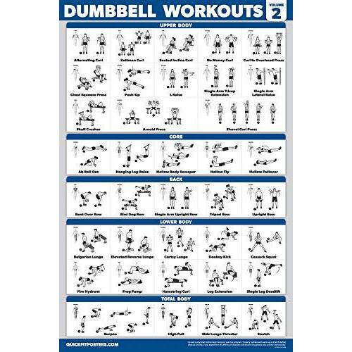 Palace Learning Pack Dumbbell Workout Posters Volume 1,    Yoga 