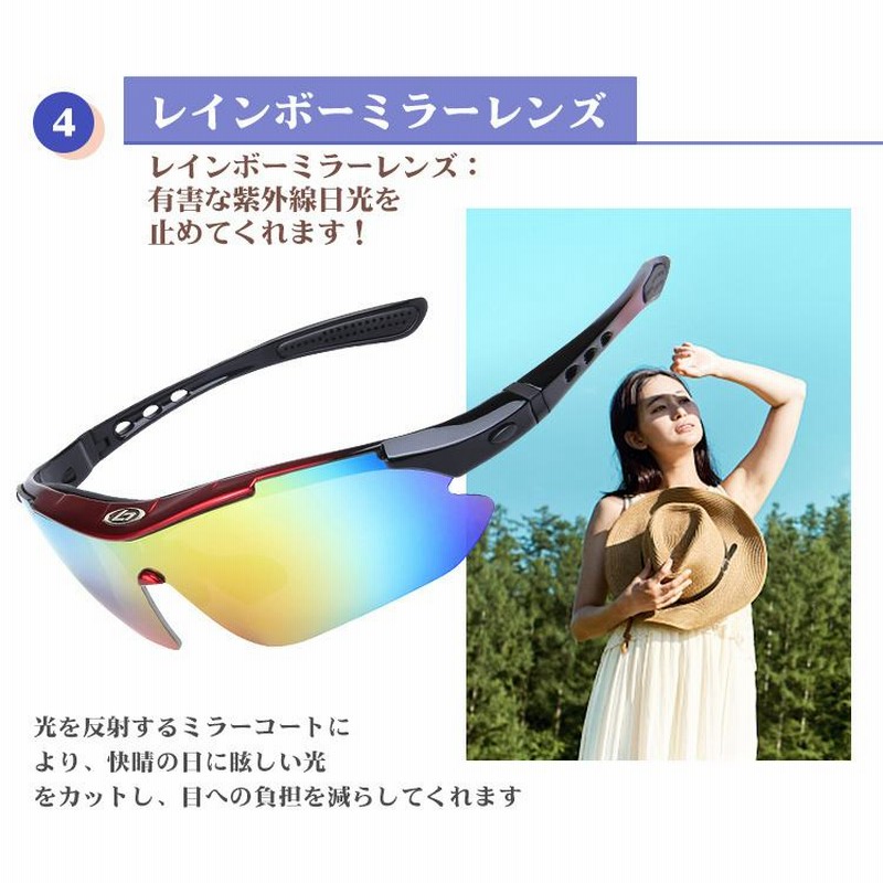 バイフォーカルネオ