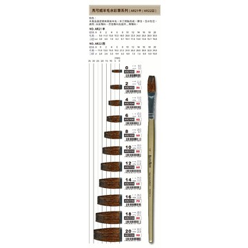 普思AP 馬可威羊毛水彩筆(平)(AR2106)