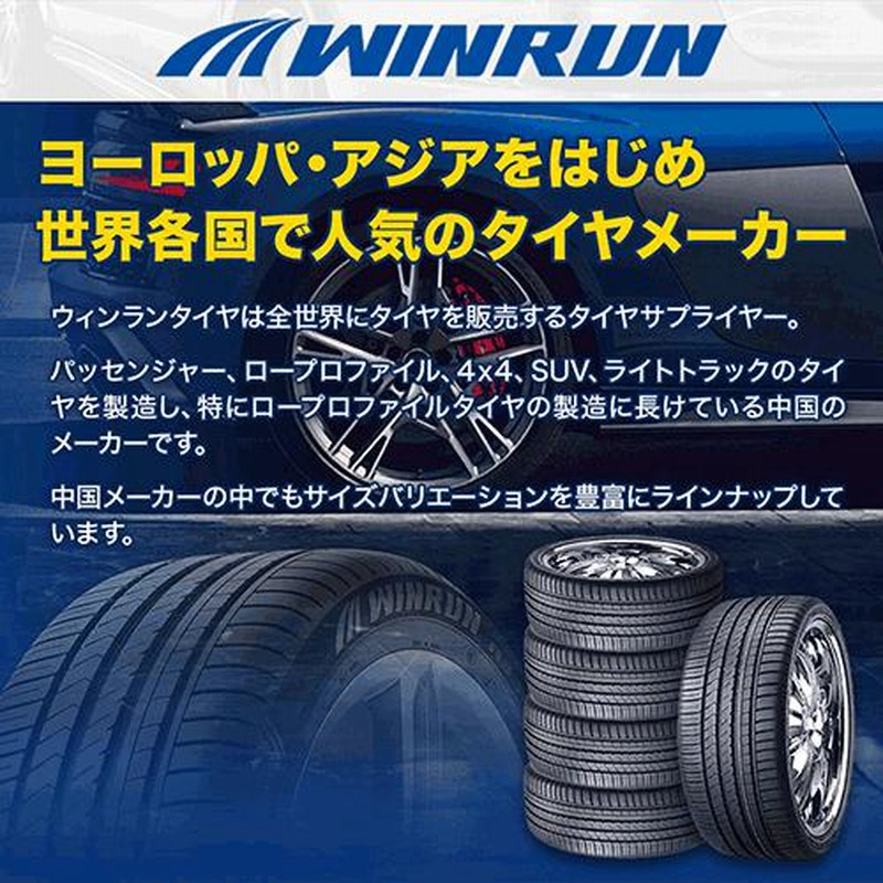 サマータイヤ ホイール4本セット BADX エスホールド S-5V(5穴) WINRUN