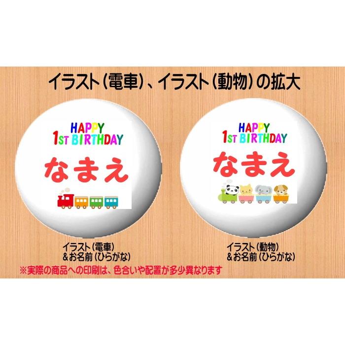 一升餅（ハート３個）★最高級の滋賀羽二重もち★1歳お誕生日(御祝)★背負い餅・一生餅★名入れ無料　shiga2201