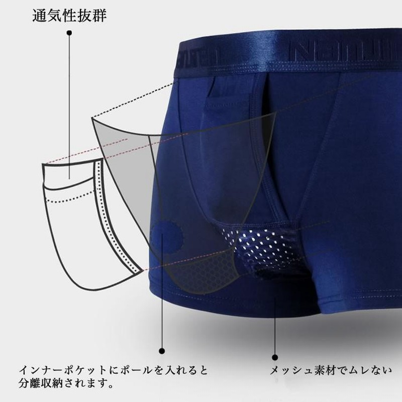 メンズ アンダーウェア パンツ メンズセクシー下着 男性下着