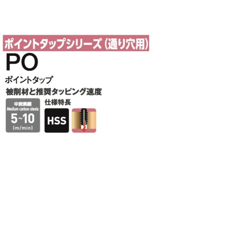 送料無料】OSG CPM-POT M24x3 STD OH4 難削材用ポイントタップ