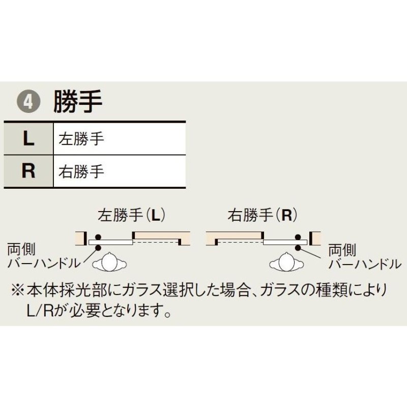 ラシッサUD 上吊引戸 片引戸 木質面材 / Wソフトモーション仕様 鍵付き