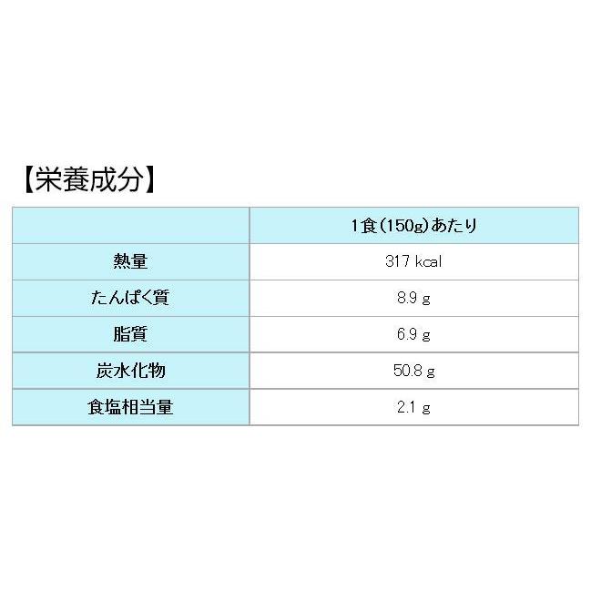 もぐもぐ工房 冷凍　炊き込みご飯 150g×8セット 390098