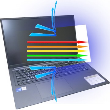 EZstick ASUS K3704 K3704VA 防藍光螢幕貼 抗藍光 (17吋寬)