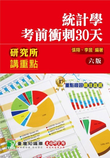 研究所講重點【統計學考前衝刺30天】[二手書_良好]