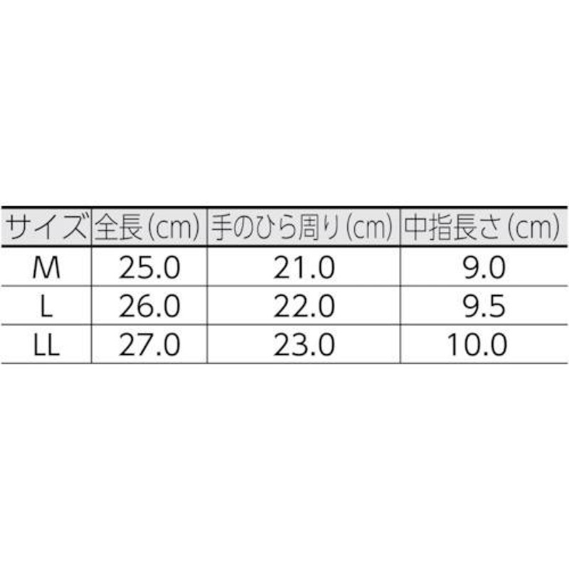 シモン セイバーKG70ネイビー LL寸 KG70-NAVY-LL 3043 | LINEショッピング