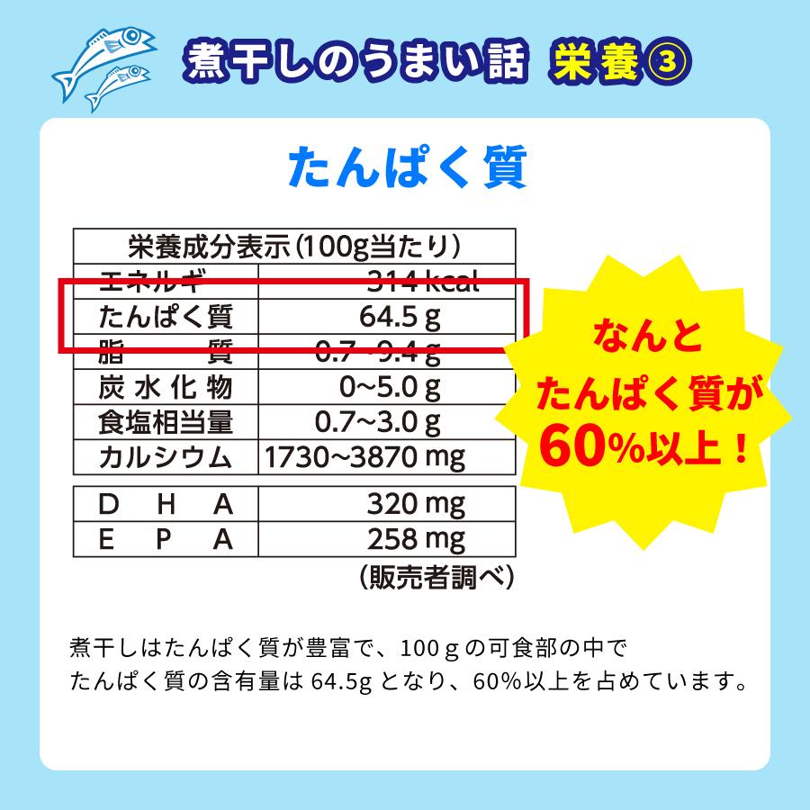 ＼まとめ買いでお得／マルトモ 減塩食べるにぼし 40g 10個セット ｜公式ストア｜小魚 煮干し いりこ おやつ おつまみ にぼし 煮干 無添加 大容量