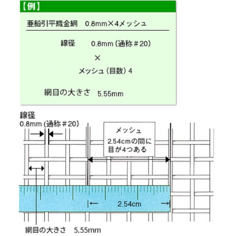 亜鉛引平織金網 線径：0.7mm / メッシュ：5 巾：455mm × 長さ：30m