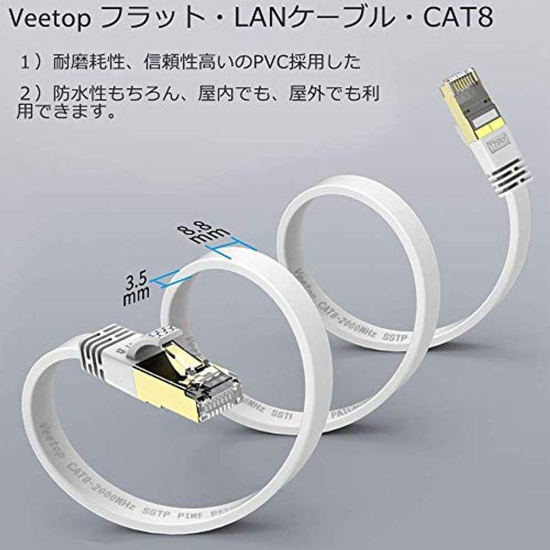 50m Veetop LANケーブル CAT8 カテゴリ8 フラット 二重シールド 企業用