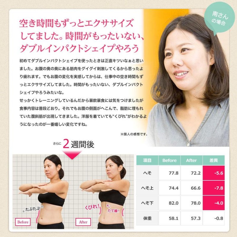 ダイエット業界最高クラス最大出力25万Hz! 日本製 複合高周波EMS ...