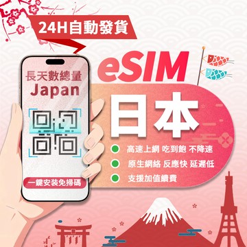 【寰宇通訊】日本eSIM ｜原生線路 總量型 24H自動發貨五分鐘取件 沖繩esim 北海道esim 日本上網卡